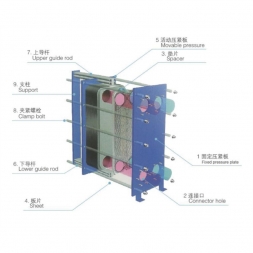 FSS水-水冷換熱機組